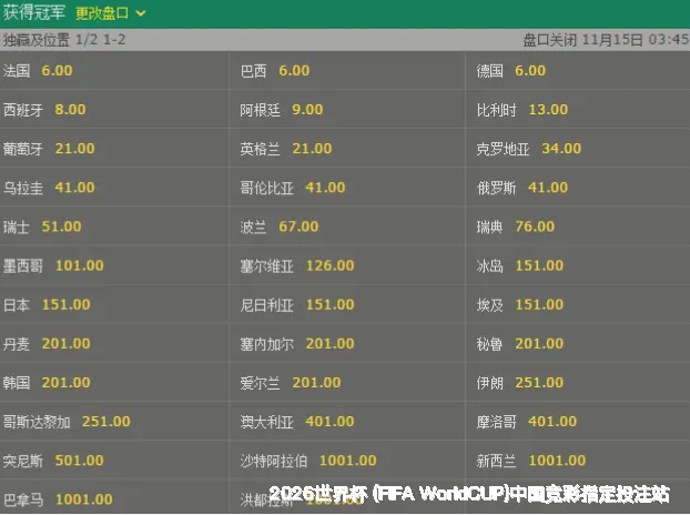预测模型与算法