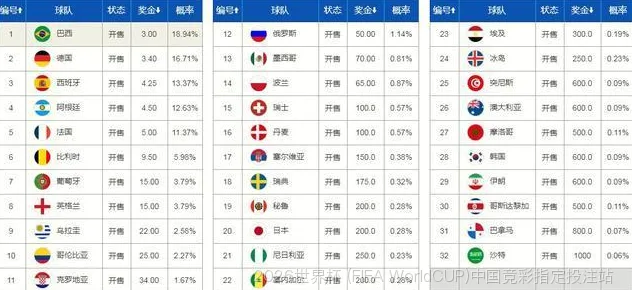 使用方法与注意事项